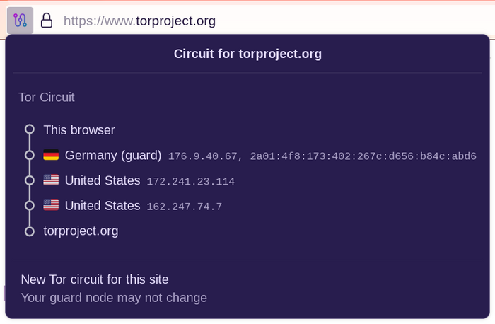 Nouveau circuit pour ce site